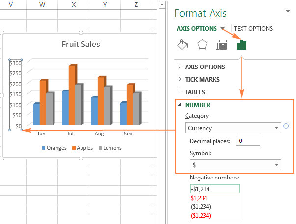edit a graph in excel for mac 2011